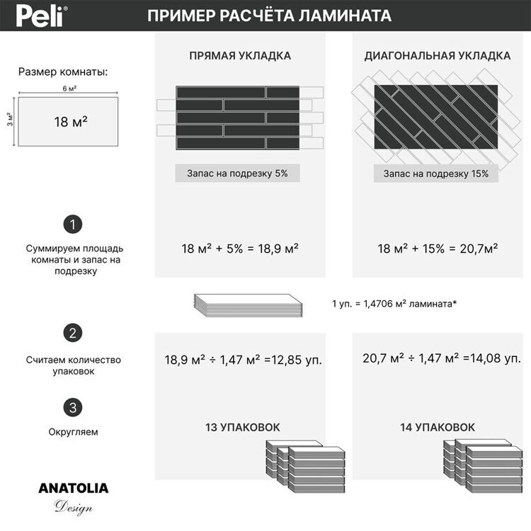 Ламинат Peli Anatolia Design AN DSG 901 Белый Дуб 8 мм/33 класс