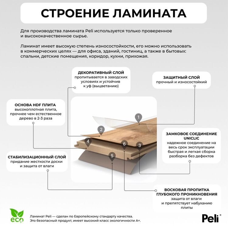 Ламинат Peli Anatolia Design AN DSG 901 Белый Дуб 8 мм/33 класс