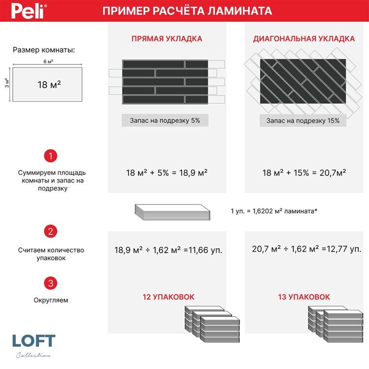 Ламинат Peli Loft LF-709 Латте дуб 8 мм/32 класс